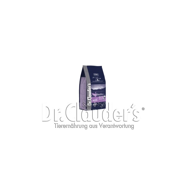 Dr. Clauders BestChoice Mini Adult Ente & Kartoffel